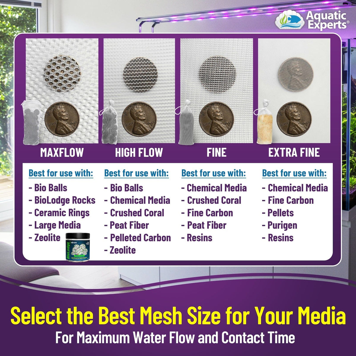 Aquarium Filter Bag – Fine Mesh with Drawstring | Aquatic Experts